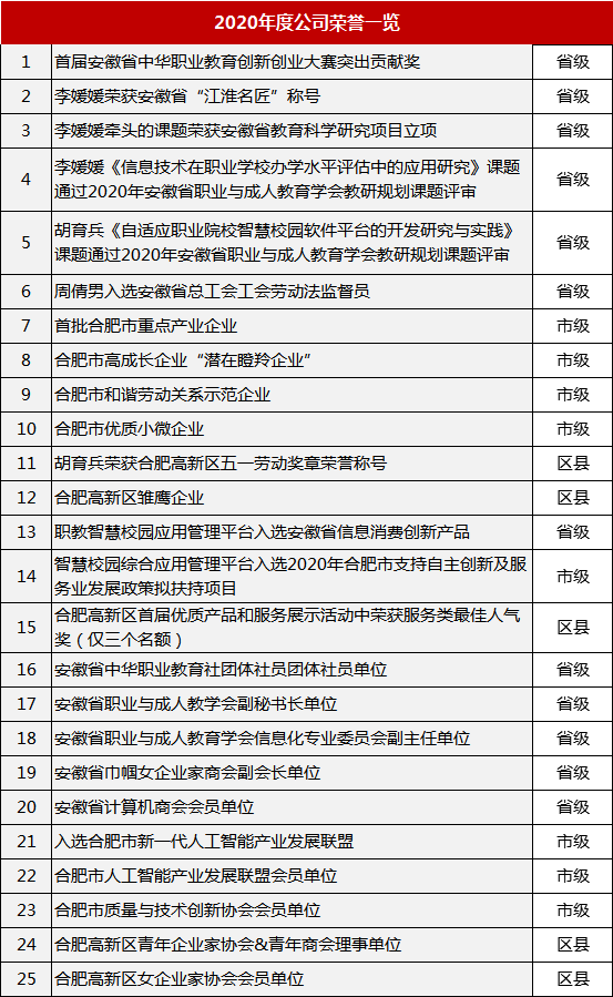 微信圖片_20221014201932.png